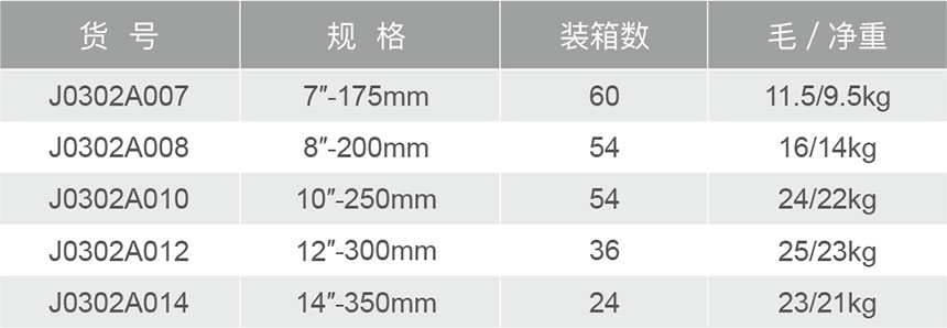 J0302A英式铁皮剪-1.jpg